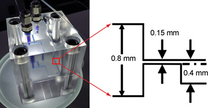 Rapid Hydrogen Peroxide Decomposition Using a Microreactor