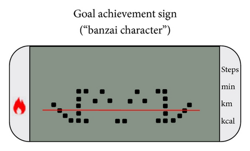 Details are in the caption following the image