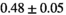 urn:x-wiley:07403194:media:mrm28773:mrm28773-math-0351
