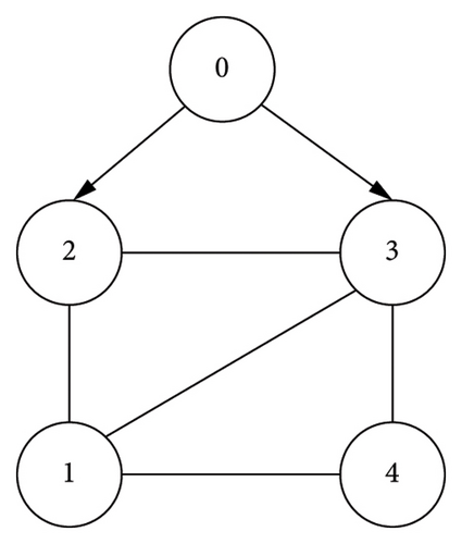Details are in the caption following the image