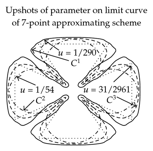 Details are in the caption following the image