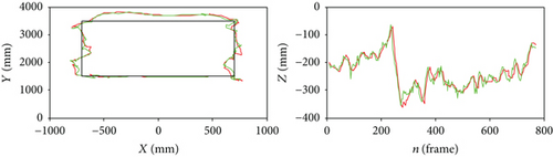 Details are in the caption following the image Details are in the caption following the image