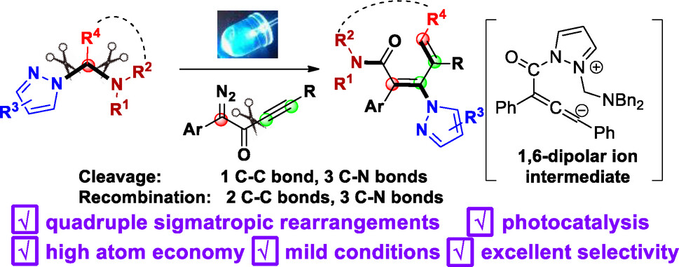 Stereoselective Synthesis of Polysubstituted Conjugated Dienes Enabled by Photo-Driven Sequential Sigmatropic Rearrangement