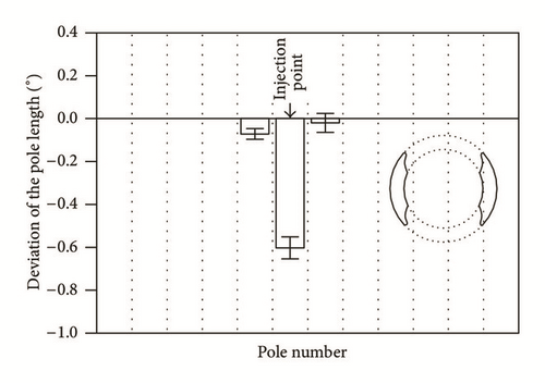 Details are in the caption following the image