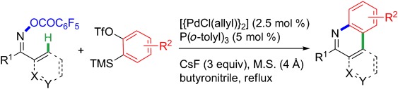 Palladium-Catalyzed Annulation of Acyloximes with Arynes (or Alkynes): Synthesis of Phenanthridines and Isoquinolines