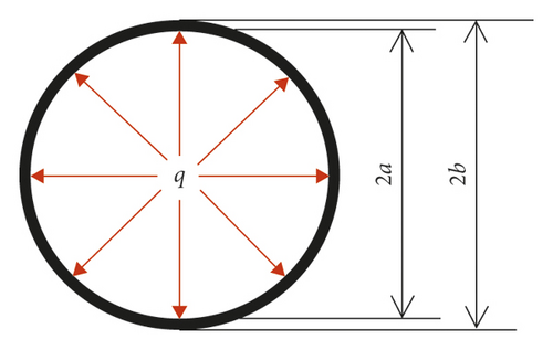 Details are in the caption following the image