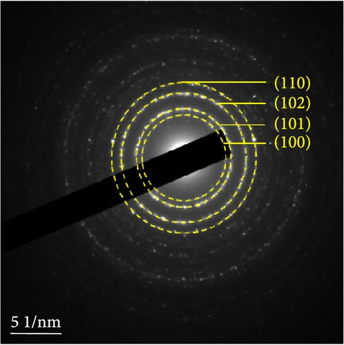 Details are in the caption following the image