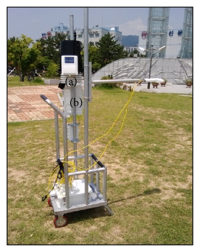 Details are in the caption following the image Details are in the caption following the image