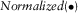 urn:x-wiley:00168025:media:gpr12344:gpr12344-math-0037