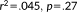 urn:x-wiley:10659471:media:hbm23989:hbm23989-math-0004
