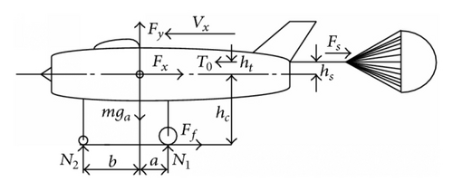 Details are in the caption following the image Details are in the caption following the image