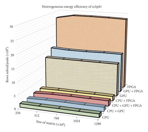 Details are in the caption following the image