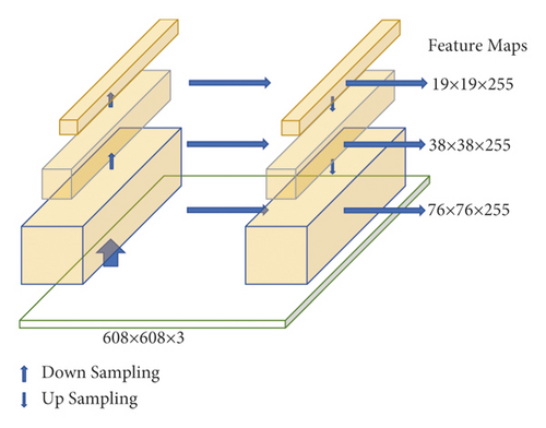 Details are in the caption following the image Details are in the caption following the image
