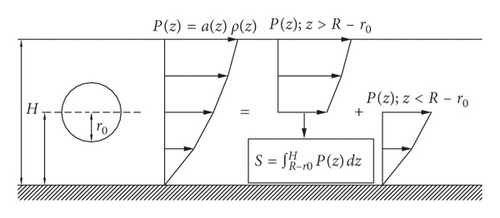 Details are in the caption following the image