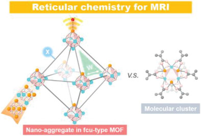 Reticular Chemistry of the Fcu-Type Gd(III)-Doped Metal–Organic Framework for T1-Weighted Magnetic Resonance Imaging