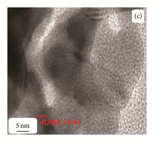 Details are in the caption following the image Details are in the caption following the image