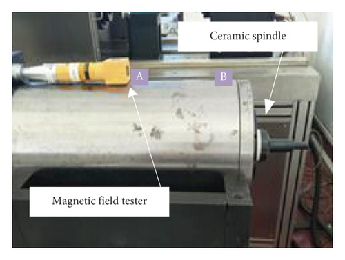 Details are in the caption following the image