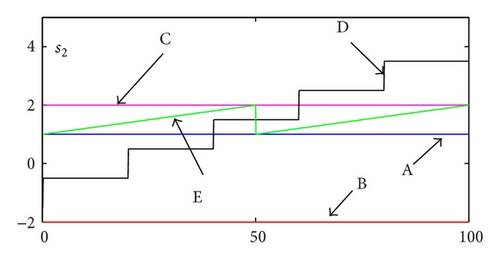 Details are in the caption following the image
