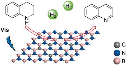 Metal-Free Dehydrogenation of N-Heterocycles by Ternary h-BCN Nanosheets with Visible Light