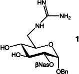 6-Guanidinopyranoses: Novel Carbohydrate-Based Peptidomimetics