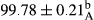 urn:x-wiley:20487177:media:fsn3616:fsn3616-math-0145