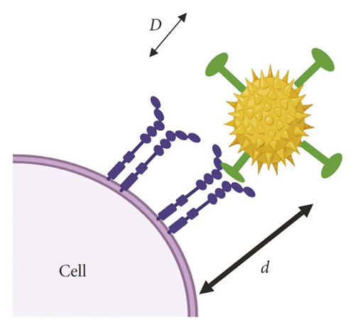 Details are in the caption following the image