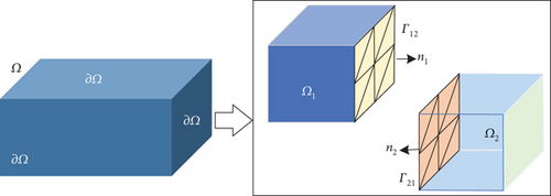 Details are in the caption following the image Details are in the caption following the image
