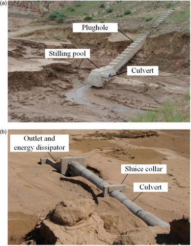 Details are in the caption following the image Details are in the caption following the image