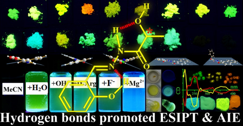 Multiple Hydrogen Bonds Promoted ESIPT and AIE-active Chiral Salicylaldehyde Hydrazide