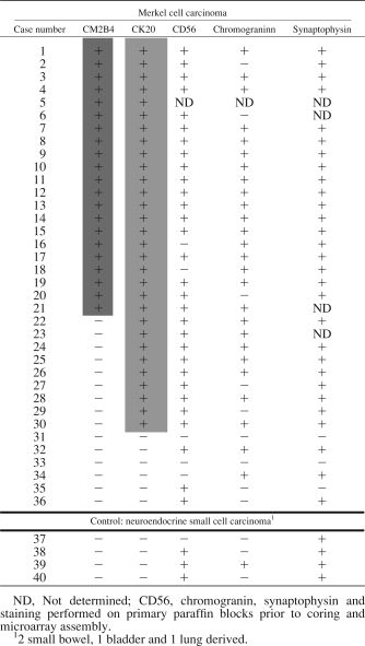 inline image