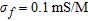 urn:x-wiley:15694445:nsg2010014:equation:nsg2010014-math-0124