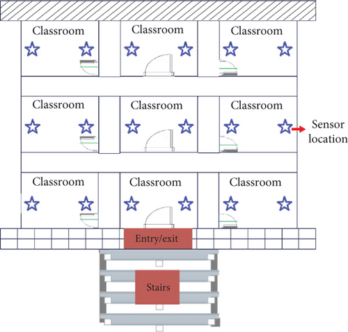 Details are in the caption following the image Details are in the caption following the image