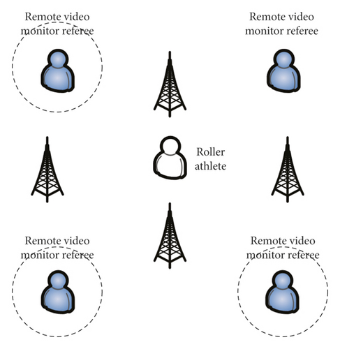 Details are in the caption following the image Details are in the caption following the image