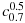 urn:x-wiley:sim:media:sim6865:sim6865-math-0042