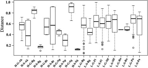 Details are in the caption following the image Details are in the caption following the image