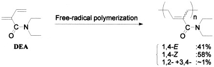 Polymerization of 1,3-dienes with functional groups. III. Free-radical polymerization of N,N-diethyl-2-methylene-3-butenamide