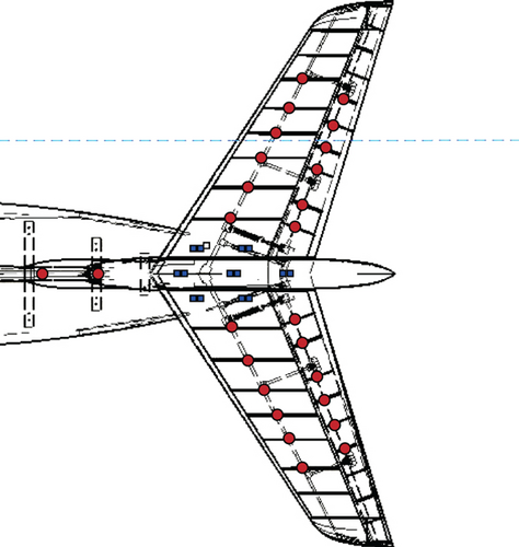 Details are in the caption following the image Details are in the caption following the image