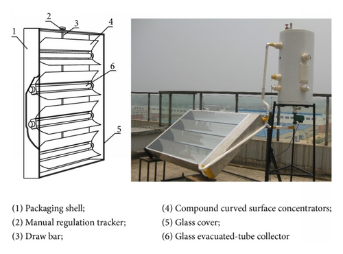Details are in the caption following the image Details are in the caption following the image