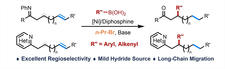Diphosphine Ligand-Enabled Nickel-Catalyzed Chelate-Assisted Inner-Selective Migratory Hydroarylation of Alkenes