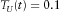 urn:x-wiley:00168025:media:gpr12520:gpr12520-math-0128