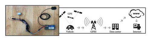 Details are in the caption following the image Details are in the caption following the image