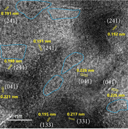 Details are in the caption following the image