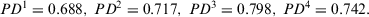 urn:x-wiley:09696016:media:itor12143:itor12143-math-0277