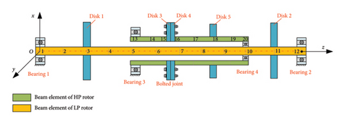 Details are in the caption following the image Details are in the caption following the image
