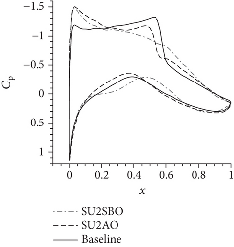 Details are in the caption following the image