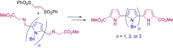 Oligopyrrole Synthesis by 1,3-Dipolar Cycloaddition of Azomethine Ylides with Bissulfonyl Ethylenes