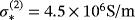 urn:x-wiley:mma:media:mma5387:mma5387-math-0380