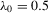 urn:x-wiley:13684221:media:ectj12031:ectj12031-math-0380