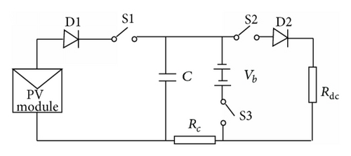 Details are in the caption following the image Details are in the caption following the image
