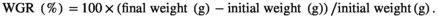 urn:x-wiley:13535773:media:anu13375:anu13375-math-0001 urn:x-wiley:13535773:media:anu13375:anu13375-math-0001